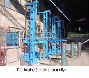 Korrosionsbeständige Wärmesprühdrahtlager-Beschichtung Drahtsicherheit für Bogenflammesprüh 4