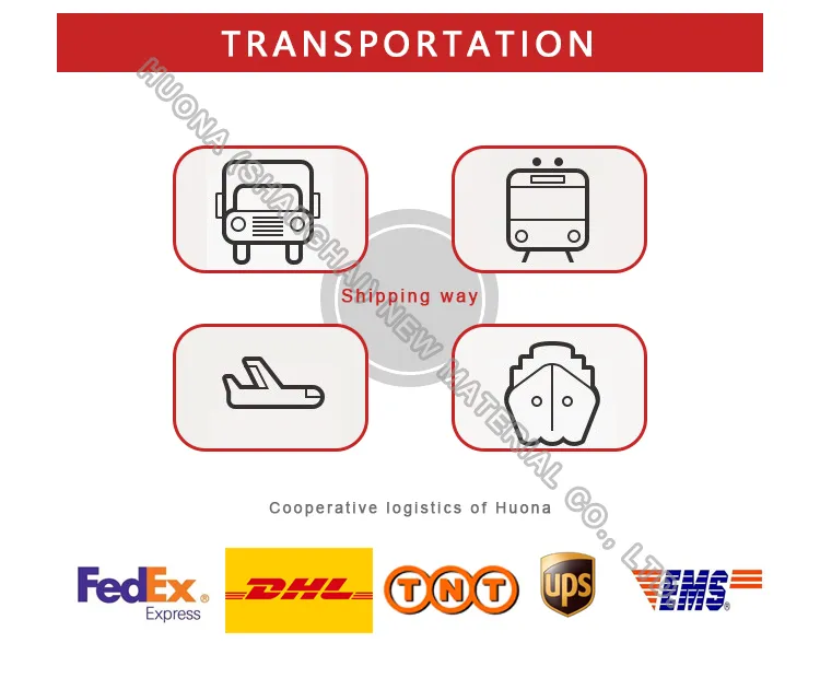 Inconel 625 Welding Wire (Ni-Cr-</strong></p></strong></div>
			<div class=