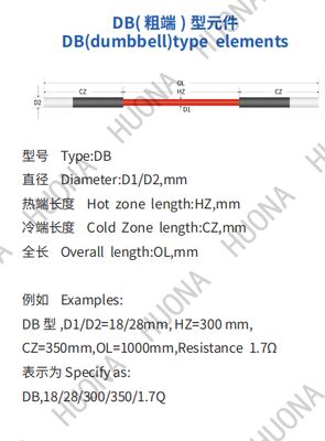 DB Coarse-End Silicon Carbide Rod High Hardness Wear-Resistant Heat-Resistant SiC Element for Industrial Furnaces