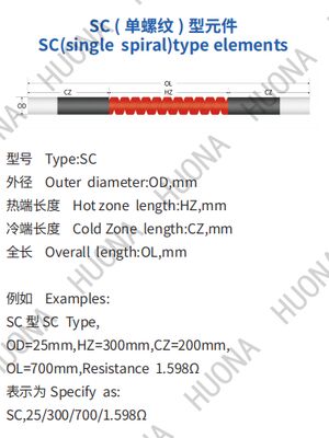 SC Type Single-Threaded Silicon Carbide (SiC) Rod Elements | High Hardness Wear & Heat-Resistant Ceramic Element